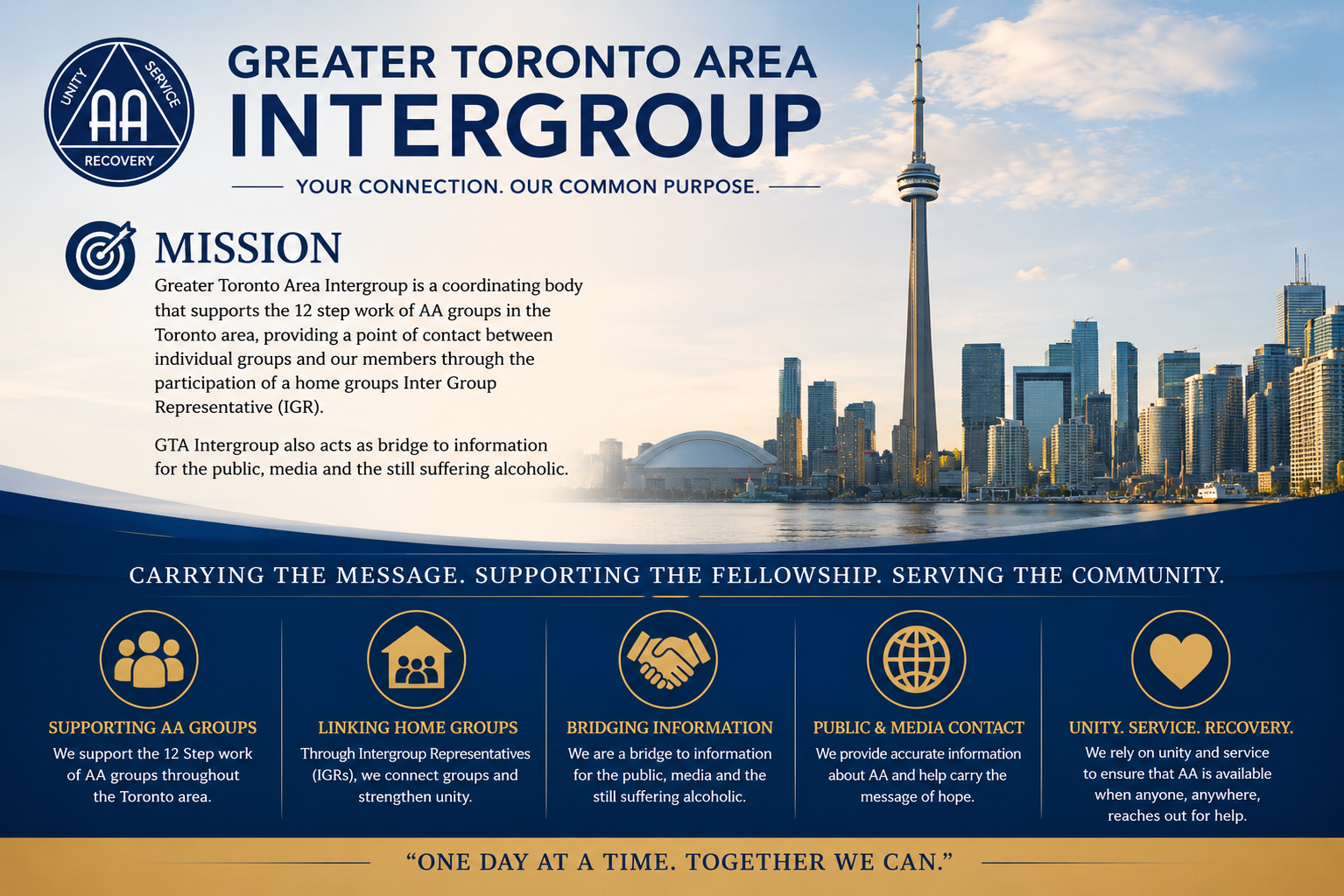 Greater Toronto Area Intergroup banner