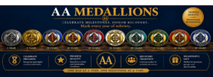 Anniversary Medallions